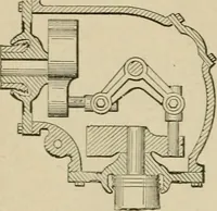 An illustration from Mechanical movements, powers, devices and appliances; (1903)