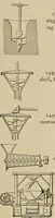 An illustration from Mechanical movements, powers, devices and appliances; (1903)