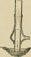 An illustration from Mechanical movements, powers, devices and appliances; (1903)
