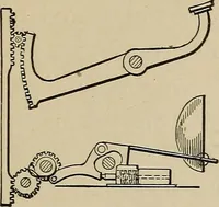 An illustration from Mechanical movements, powers, devices and appliances; (1903)