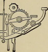 An illustration from Mechanical movements, powers, devices and appliances; (1903)