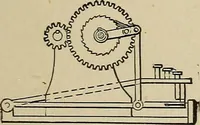 An illustration from Mechanical movements, powers, devices and appliances; (1903)