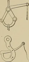 An illustration from Mechanical movements, powers, devices and appliances; (1903)
