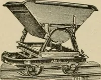 An illustration from Mechanical movements, powers, devices and appliances; (1903)