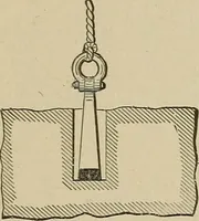 An illustration from Mechanical movements, powers, devices and appliances; (1903)