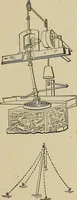 An illustration from Mechanical movements, powers, devices and appliances; (1903)