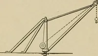 An illustration from Mechanical movements, powers, devices and appliances; (1903)