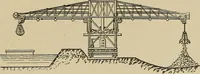An illustration from Mechanical movements, powers, devices and appliances; (1903)