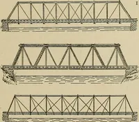 An illustration from Mechanical movements, powers, devices and appliances; (1903)