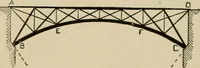 An illustration from Mechanical movements, powers, devices and appliances; (1903)