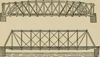 An illustration from Mechanical movements, powers, devices and appliances; (1903)