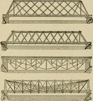 An illustration from Mechanical movements, powers, devices and appliances; (1903)