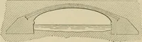 An illustration from Mechanical movements, powers, devices and appliances; (1903)