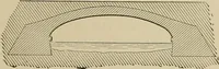 An illustration from Mechanical movements, powers, devices and appliances; (1903)