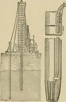 An illustration from Mechanical movements, powers, devices and appliances; (1903)