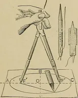 An illustration from Mechanical movements, powers, devices and appliances; (1903)