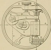 An illustration from Mechanical movements, powers, devices and appliances; (1903)