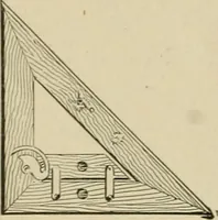 An illustration from Mechanical movements, powers, devices and appliances; (1903)