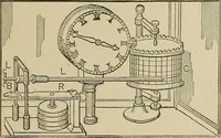An illustration from Mechanical movements, powers, devices and appliances; (1903)