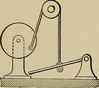 An illustration from Mechanical movements, powers, devices and appliances; (1903)