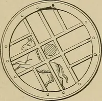 An illustration from Mechanical movements, powers, devices and appliances; (1903)