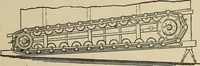 An illustration from Mechanical movements, powers, devices and appliances; (1903)