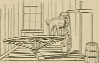 An illustration from Mechanical movements, powers, devices and appliances; (1903)