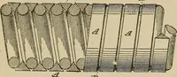 An illustration from Mechanical movements, powers, devices and appliances; (1903)