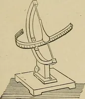An illustration from Mechanical movements, powers, devices and appliances; (1903)