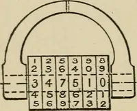 An illustration from Mechanical movements, powers, devices and appliances; (1903)