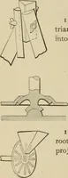 An illustration from Mechanical movements, powers, devices and appliances; (1903)