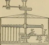 An illustration from Mechanical movements, powers, devices and appliances; (1903)