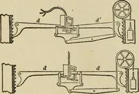 An illustration from Mechanical movements, powers, devices and appliances; (1903)