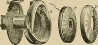 An illustration from Mechanical movements, powers, devices and appliances; (1903)