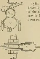 An illustration from Mechanical movements, powers, devices and appliances; (1903)