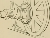 An illustration from Mechanical movements, powers, devices and appliances; (1903)