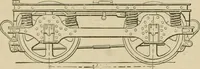 An illustration from Mechanical movements, powers, devices and appliances; (1903)