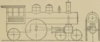 An illustration from Mechanical movements, powers, devices and appliances; (1903)