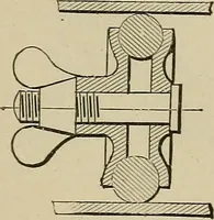 An illustration from Mechanical movements, powers, devices and appliances; (1903)