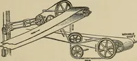 An illustration from Mechanical movements, powers, devices and appliances; (1903)