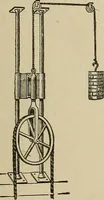An illustration from Mechanical movements, powers, devices and appliances; (1903)