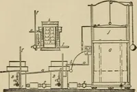 An illustration from Mechanical movements, powers, devices and appliances; (1903)