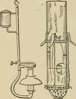 An illustration from Mechanical movements, powers, devices and appliances; (1903)