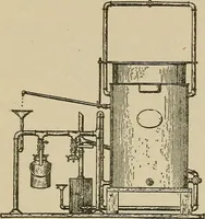 An illustration from Mechanical movements, powers, devices and appliances; (1903)