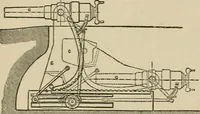 An illustration from Mechanical movements, powers, devices and appliances; (1903)