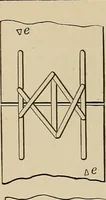 An illustration from Mechanical movements, powers, devices and appliances; (1903)