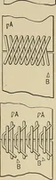 An illustration from Mechanical movements, powers, devices and appliances; (1903)