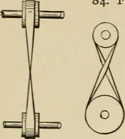 An illustration from Mechanical movements, powers, devices and appliances; (1903)