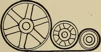 An illustration from Mechanical movements, powers, devices and appliances; (1903)
