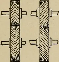 An illustration from Mechanical movements, powers, devices and appliances; (1903)